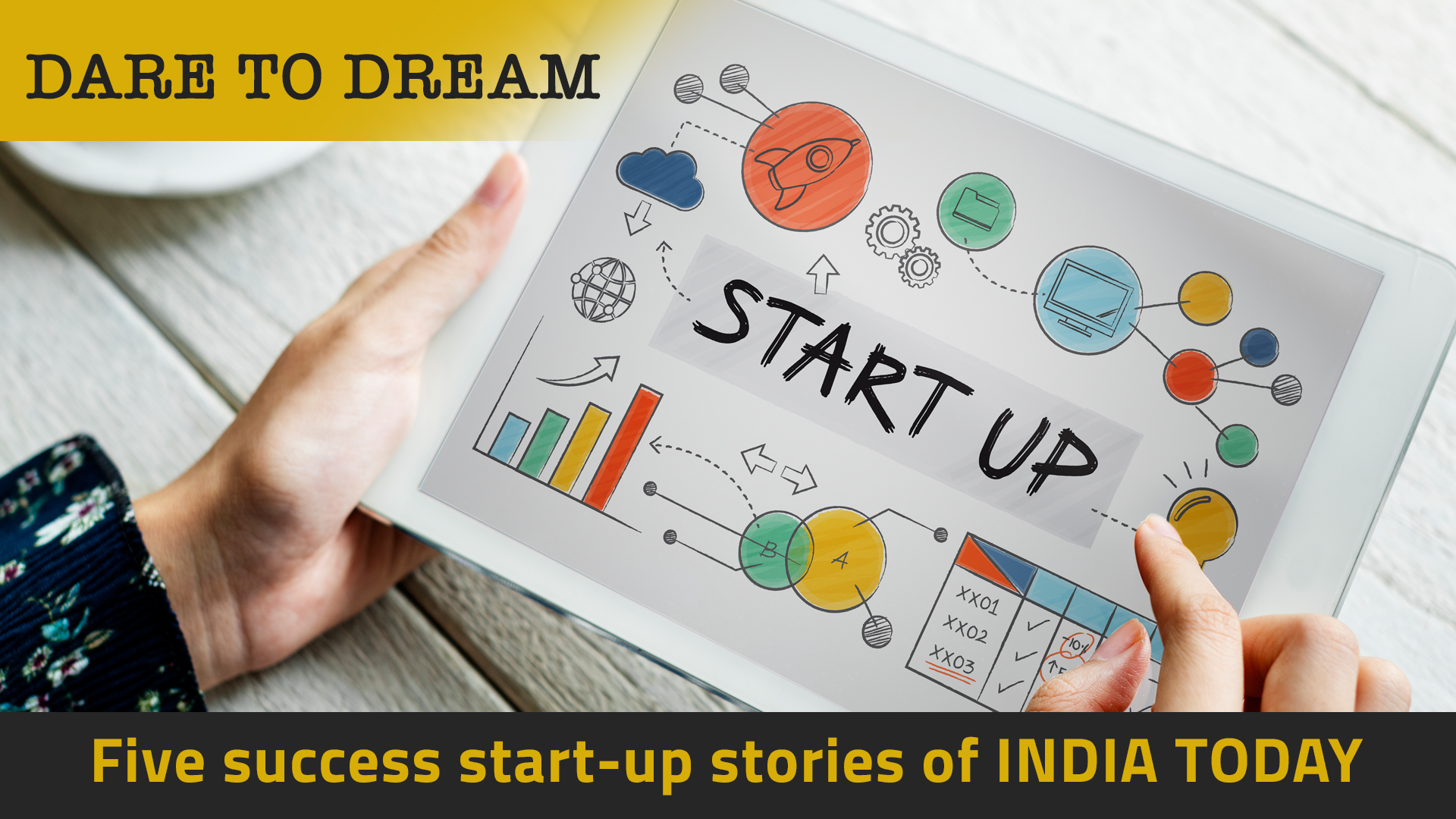 dare-to-dreamfive-success-start-up-stories-of-india-today